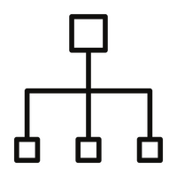 Hierarchical Cluster Analysis cion